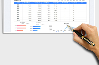 2025员工销售业绩表-业绩对比表免费下载