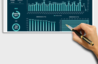 2024销售数据可视化图表exce表格