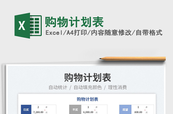 2025购物计划表免费下载