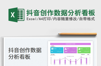 2025抖音创作数据分析看板免费下载