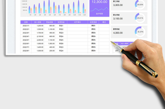 2025收入支出利润分析表免费下载