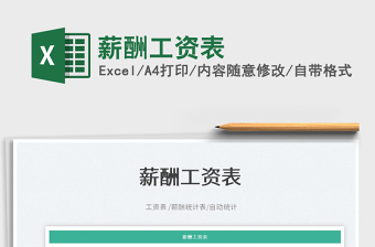 2025薪酬工资表免费下载