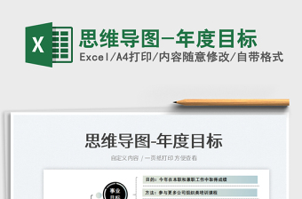 2025思维导图-年度目标免费下载