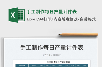 2025手工制作每日产量计件表免费下载