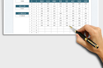 2025手工制作每日产量计件表免费下载