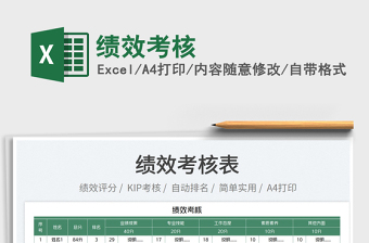 2025绩效考核免费下载