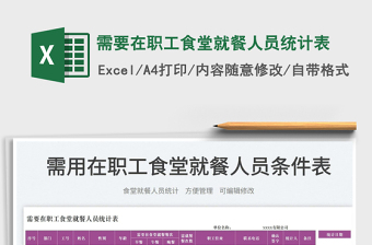 2025需要在职工食堂就餐人员统计表免费下载