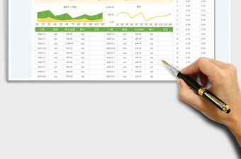 2025收入支出利润表免费下载