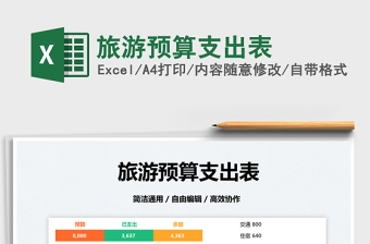 2025旅游预算支出表免费下载