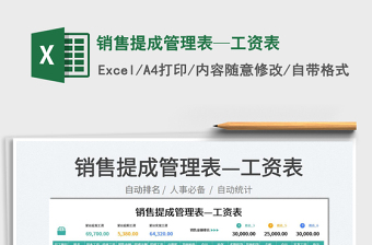 2025销售提成管理表—工资表免费下载