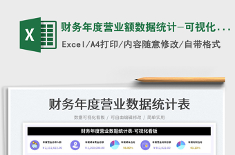 2025财务年度营业额数据统计-可视化图表免费下载