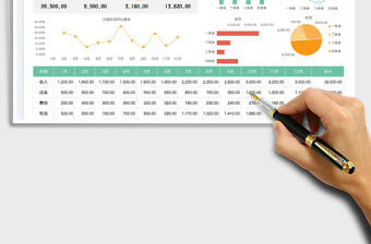 2025财务报表-收支利润表免费下载