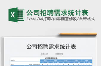 2025公司招聘需求统计表免费下载