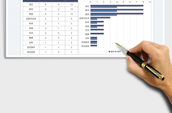 2025学校老师性质分析图表免费下载