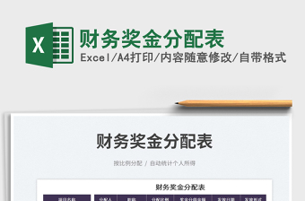 2025财务奖金分配表免费下载