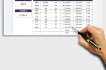 2025财务奖金分配表免费下载
