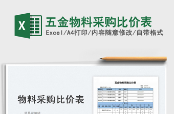 2025五金物料采购比价表免费下载