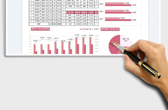 2025月度销售业绩统计分析报表免费下载