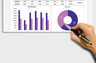 2025幼儿园校车接送收入统计图免费下载