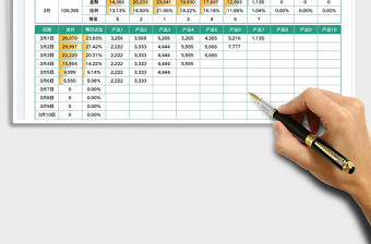 2025销售分析报表免费下载