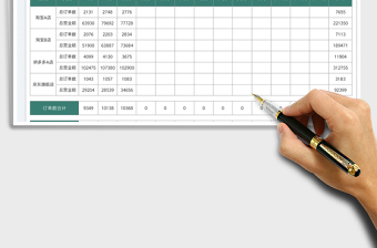 2025电商成交订单和营业额统计表免费下载