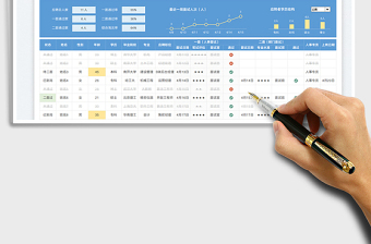 2025面试流程跟踪表（带超龄提醒）免费下载