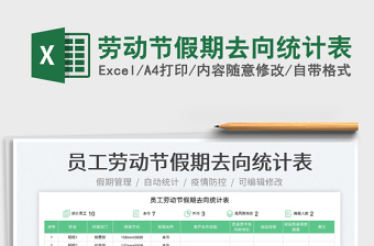 2025劳动节假期去向统计表免费下载