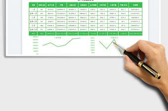 2025人力资源季度报表免费下载