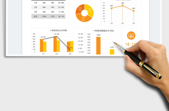 2025季度销售业绩分析免费下载