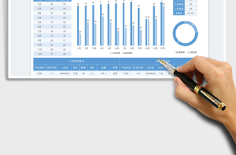 2025出入库明细分析表免费下载