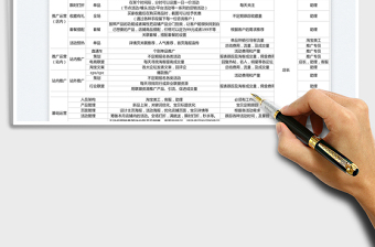 2025电商季度运营计划表免费下载
