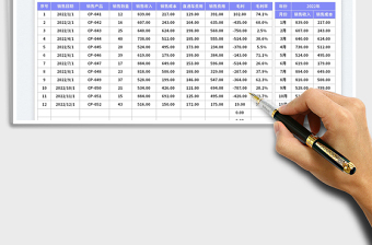 2025电商销售数据分析表免费下载