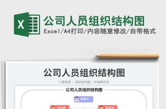 2025公司人员组织结构图免费下载