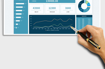 2025每日直播销售分析免费下载