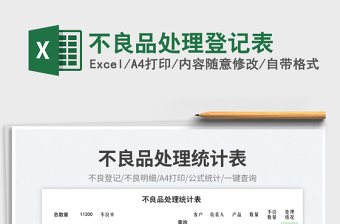 2025过期食品处理登记表