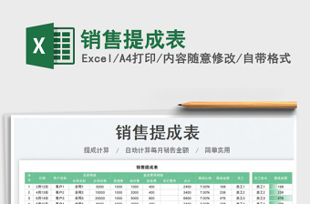 2025销售提成表免费下载
