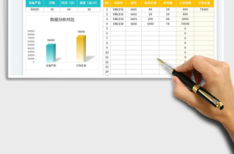 2025客户订单单台设备产能管理表免费下载