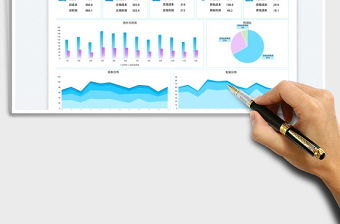 2025财务利润分析图表免费下载
