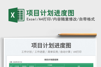 2025项目计划进度图免费下载