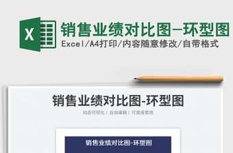 2025销售业绩对比图-环型图免费下载