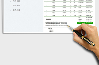 2025采购报价单免费下载