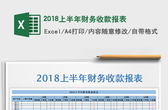 20252018上半年财务收款报表