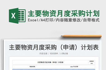 2025主要物资月度采购计划免费下载