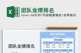 2025团队业绩排名免费下载