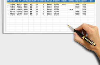 2025应收账款管理表-催款提醒免费下载