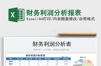 2025财务利润分析报表免费下载