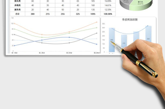 2025财务利润分析报表免费下载