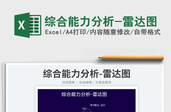 2025综合能力分析-雷达图免费下载