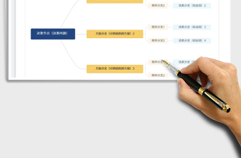 2025决策树思维导图免费下载
