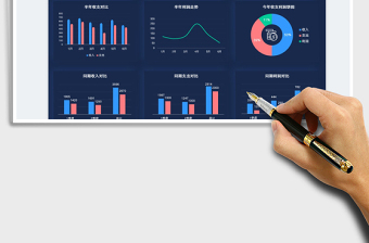 2025半年财务收支数据看板免费下载